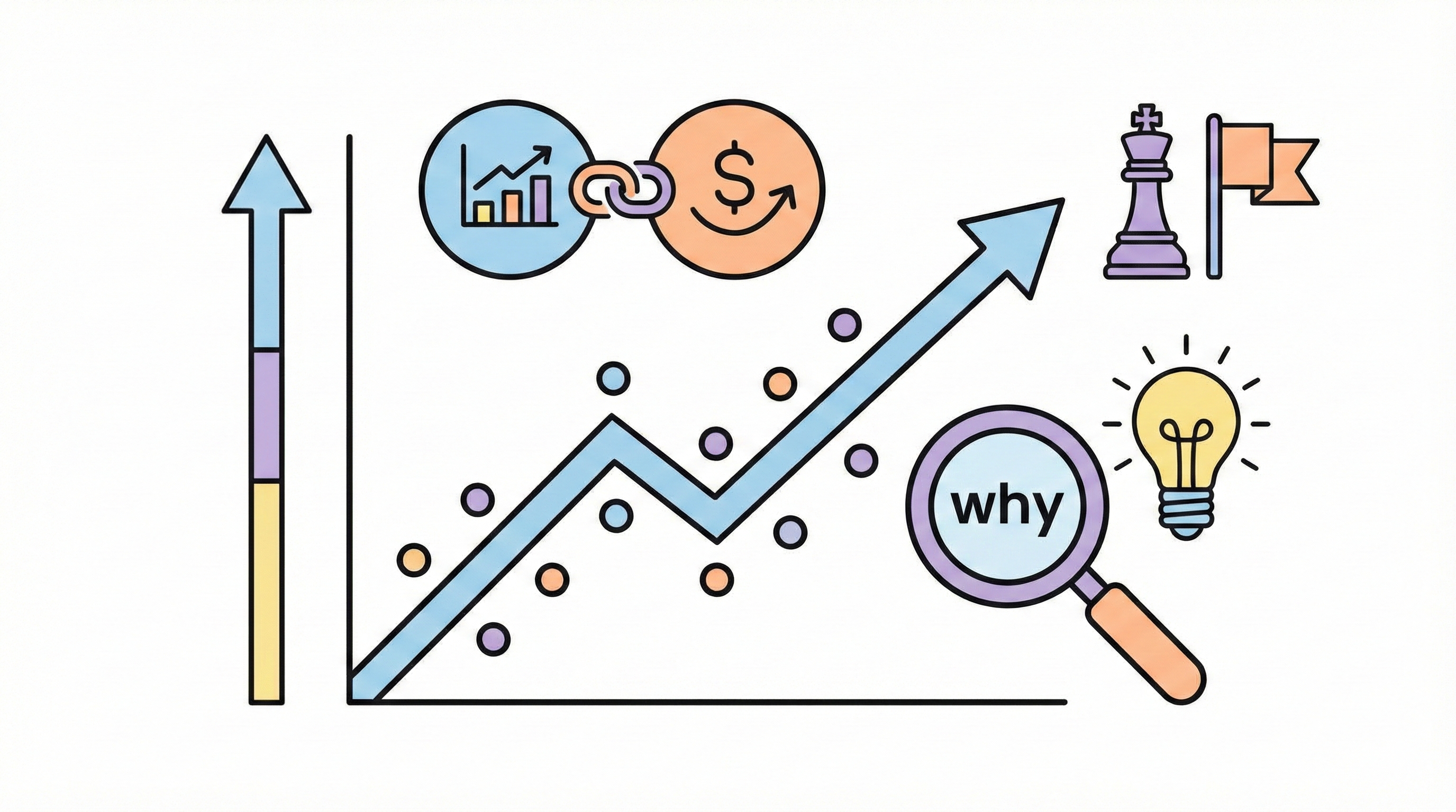 CreativeVision.NET  直営店「売上分析・分析・対策」